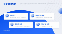 求导向的内容策略:打制行业痛点学问库(如《AE 